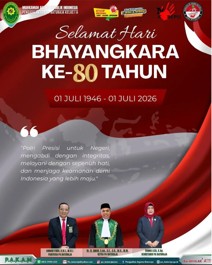 hut polri.PNG