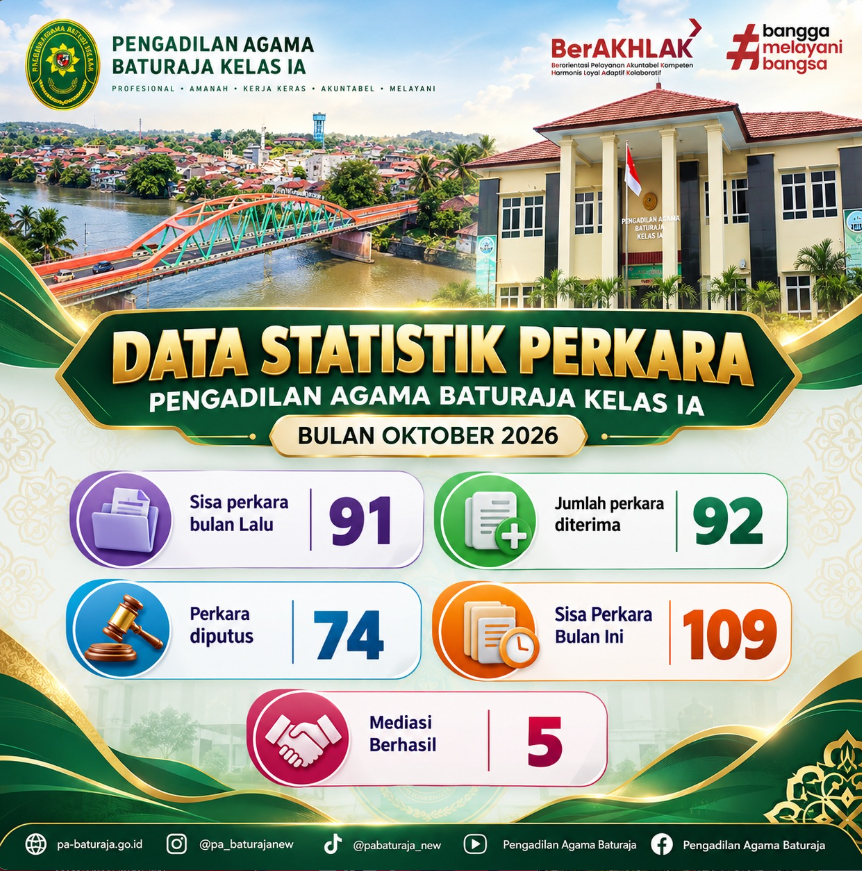 statitik perkara.PNG